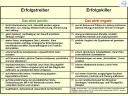 erfolgstreiber.jpg